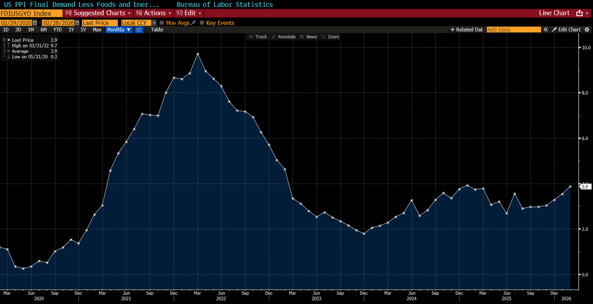 Lisa Abramowicz tweet media