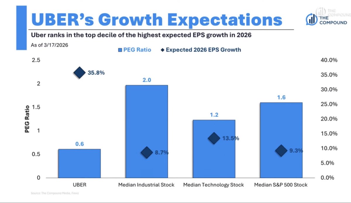 Manu Invests tweet media