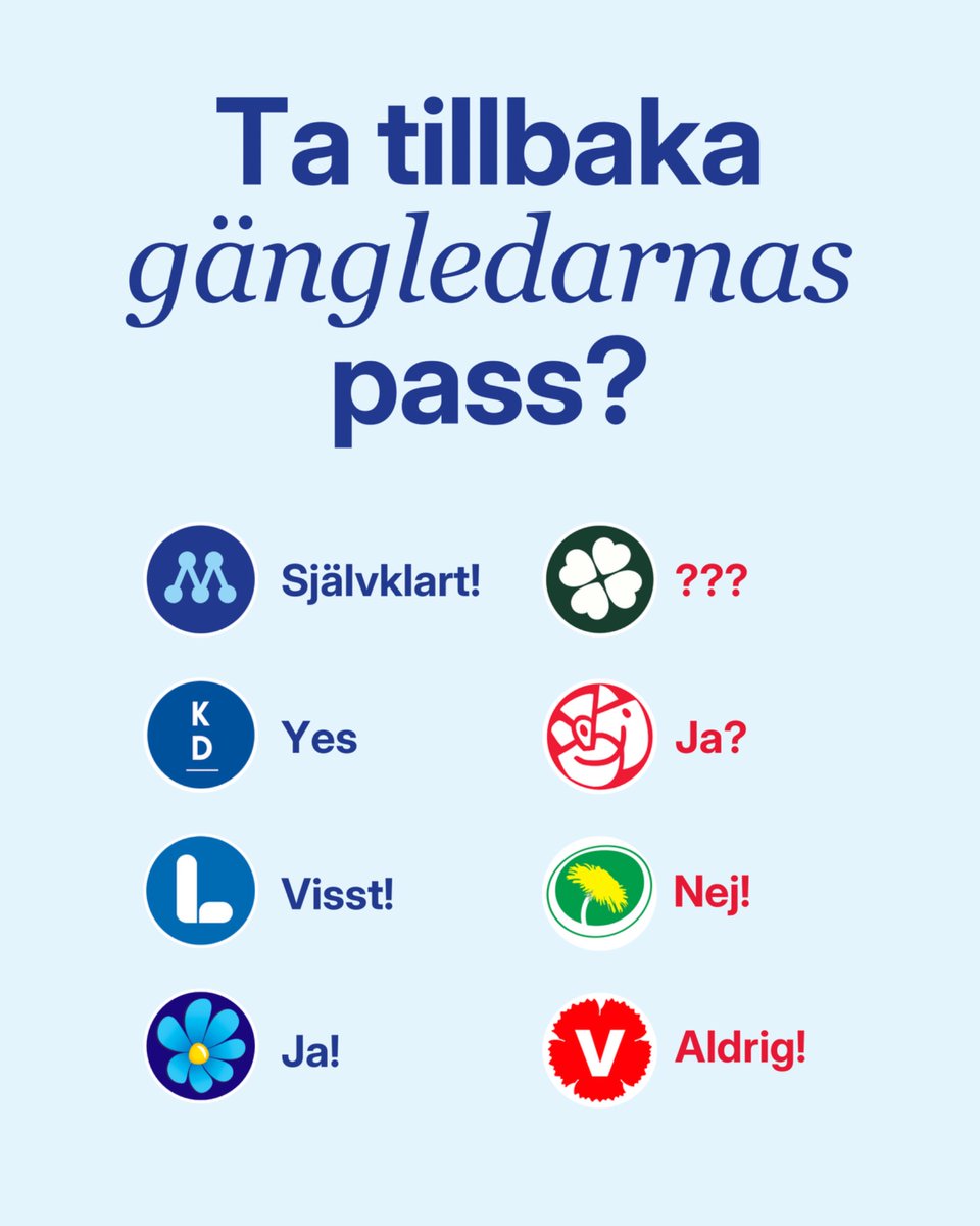 Moderaterna tweet media