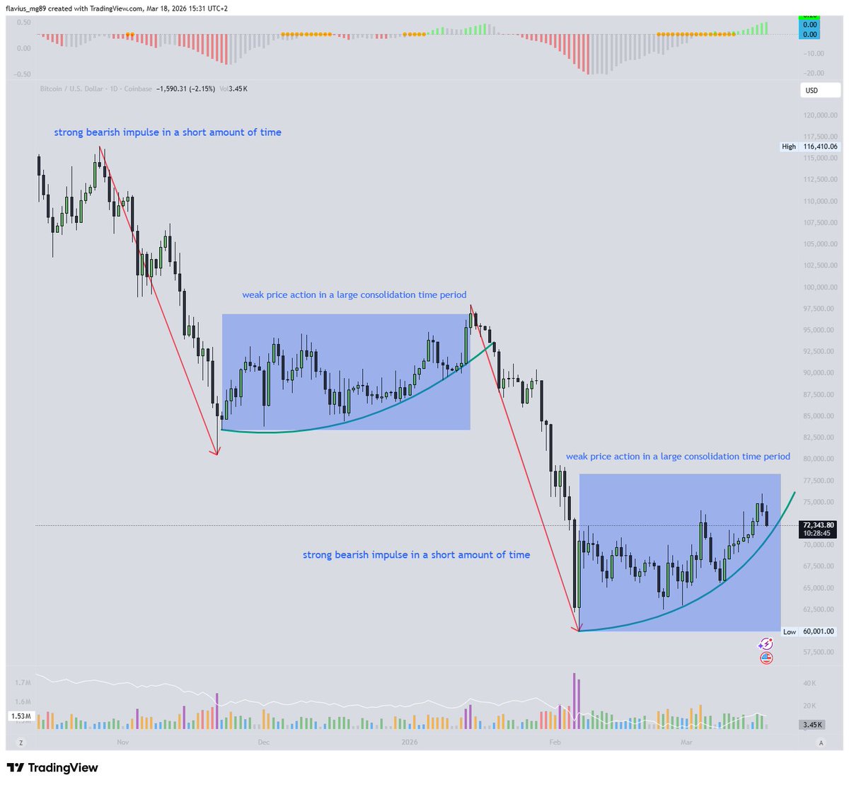 Flavius Daniel tweet media