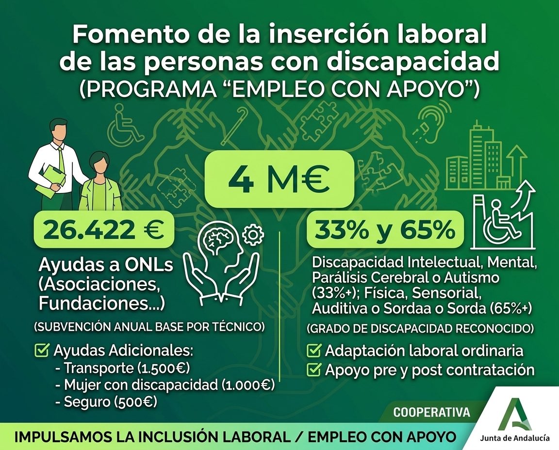 Rocío Blanco Eguren tweet media