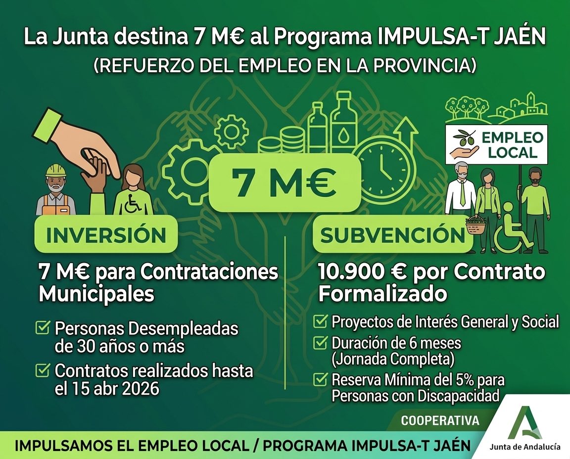 Rocío Blanco Eguren tweet media