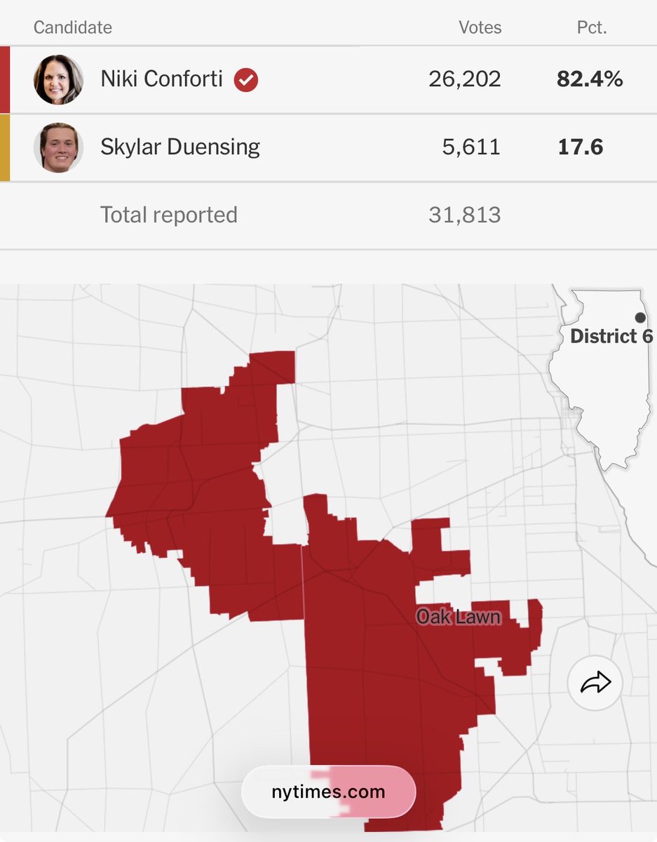 Niki Conforti tweet media