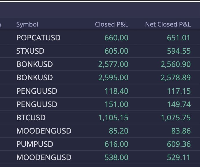 Cassius Cuvée 💎🙌🏽 tweet media