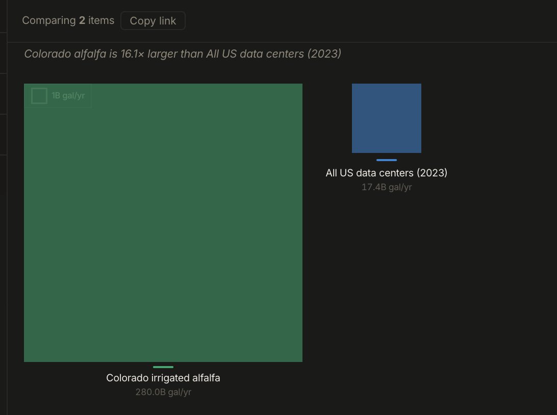 Connor O’Brien tweet media
