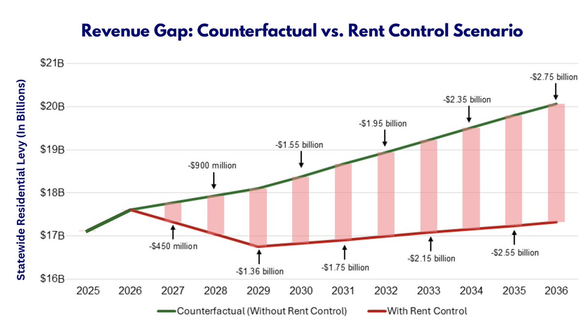 Jonathan Robinson tweet media