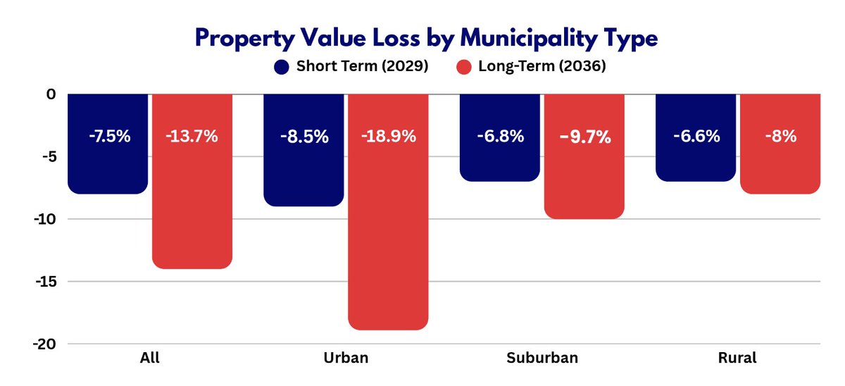 Jonathan Robinson tweet media