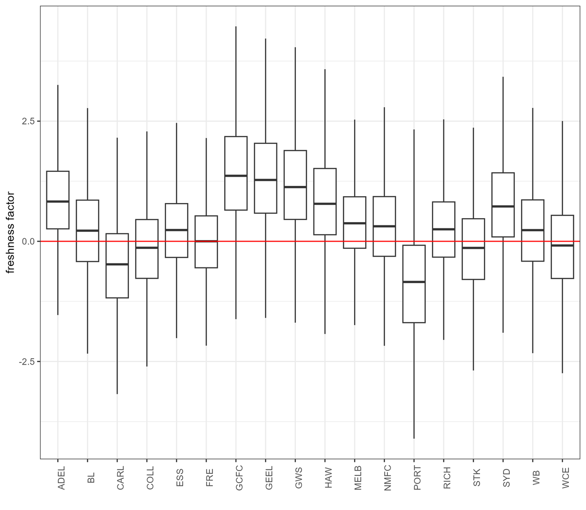 James Bland tweet media