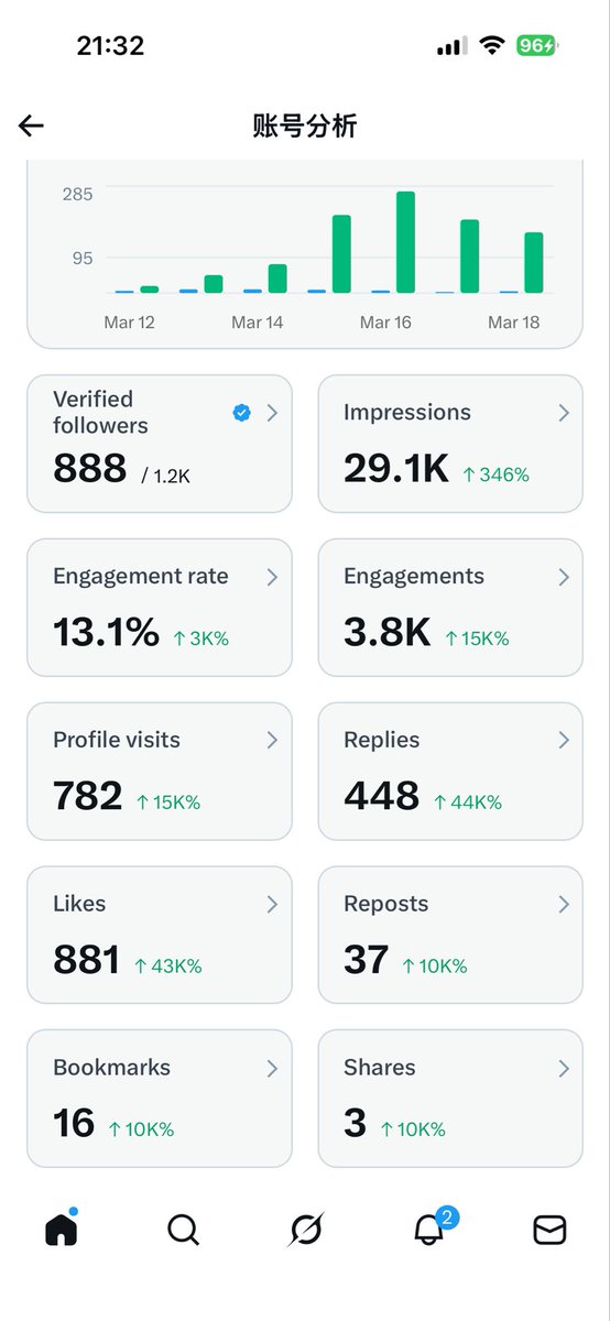 BenjaminLiu tweet media