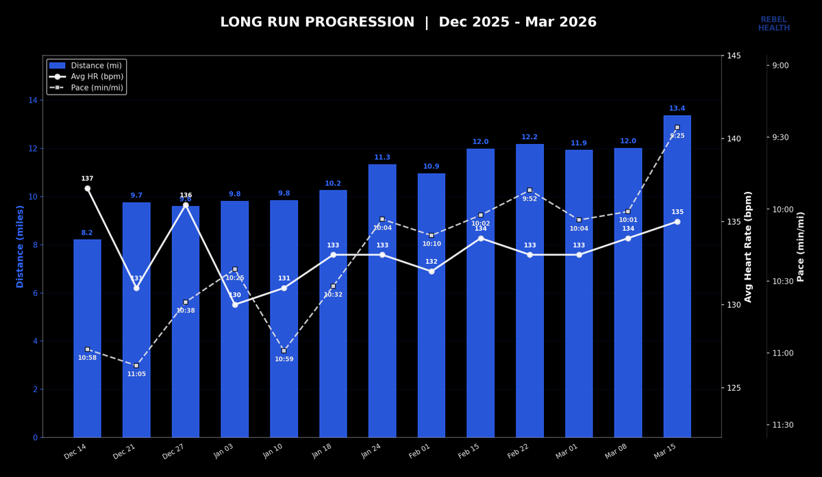 John Goldman ☀️ tweet media