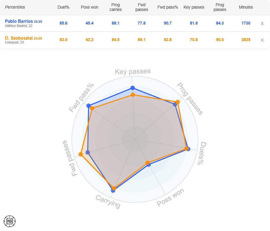 sting๐ญ๐บ tweet media