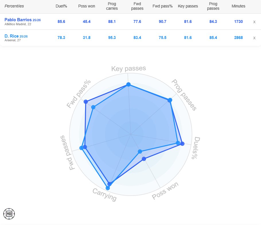 sting๐ญ๐บ tweet media