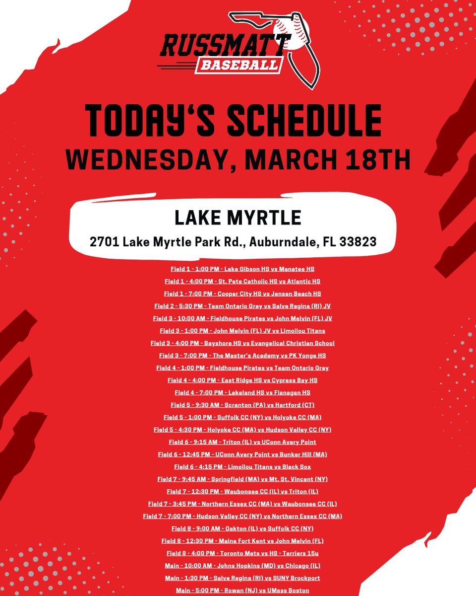 RussMatt Baseball tweet media