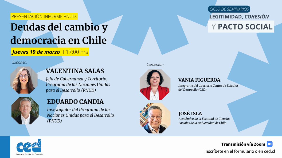 Centro de Estudios del Desarrollo (CED) tweet media