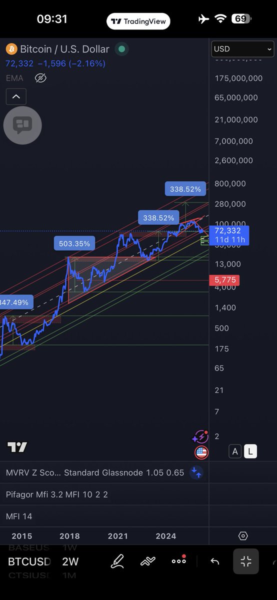 OpenYourMind1318 tweet media