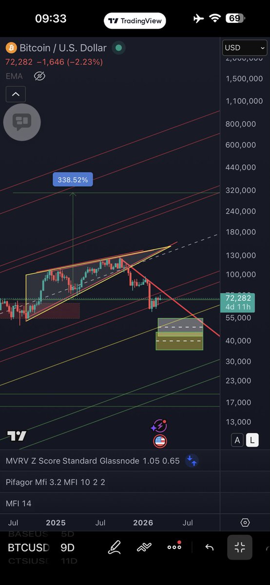 OpenYourMind1318 tweet media