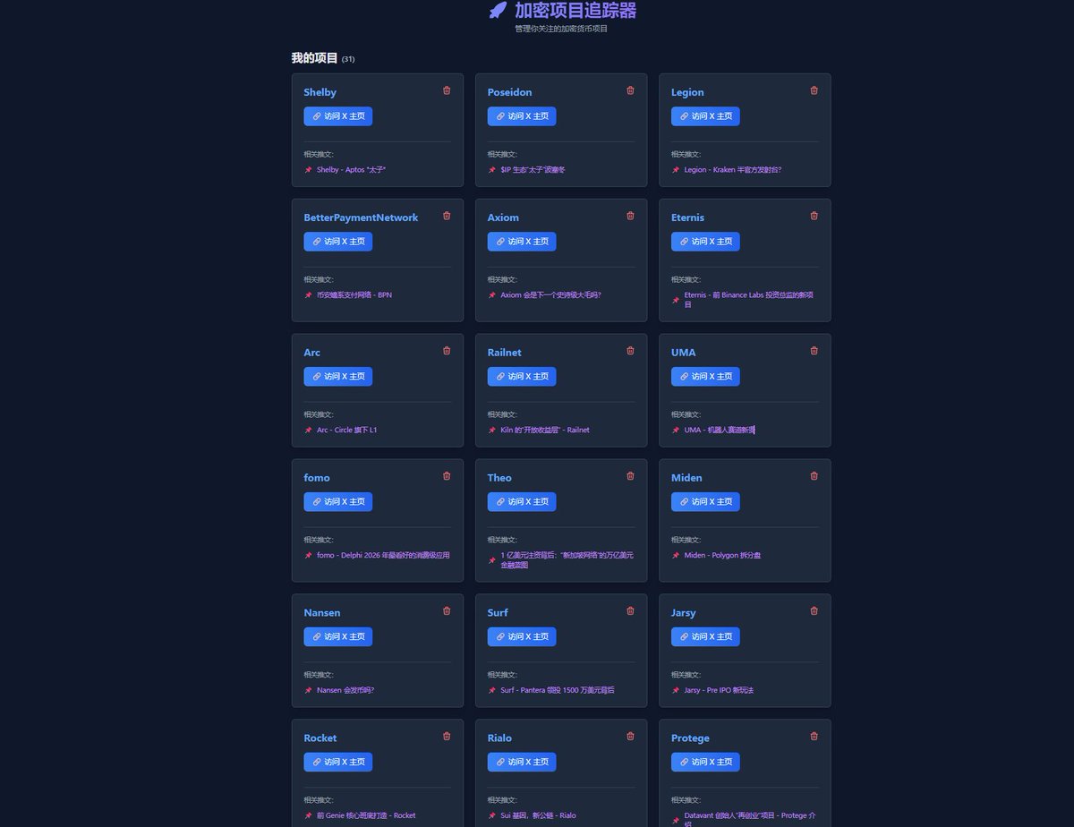 小捕手 Chaos🦅 tweet media