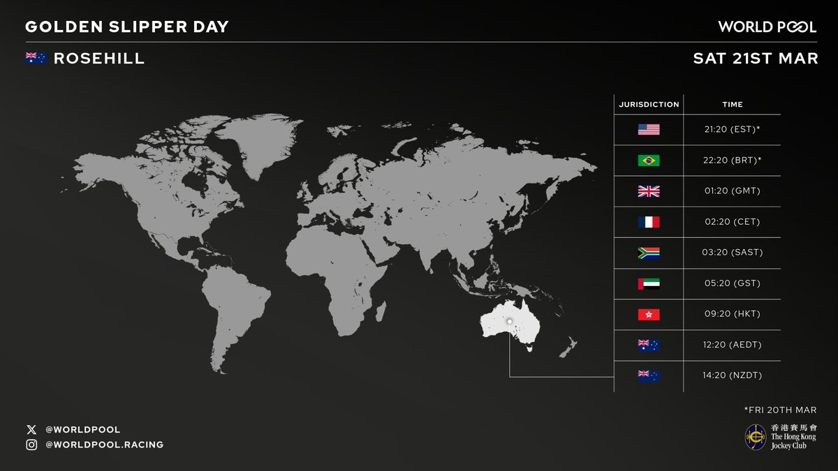 World Pool tweet media
