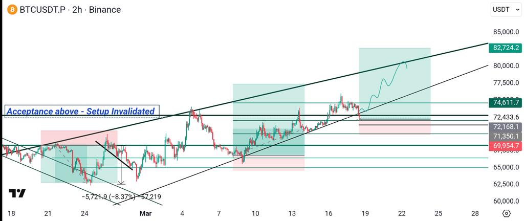 Prof Satoshi Nakamoto tweet media