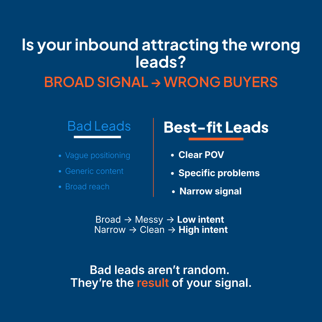 ZiroraTech's tweet photo. Bad leads aren’t a volume problem, they’re a targeting problem.

Vague content pulls in vague buyers.

Specific thinking attracts qualified demand.

#PipelineQuality #BadLeads #ZiroraPulse https://t.co/G5mB9ka2AB