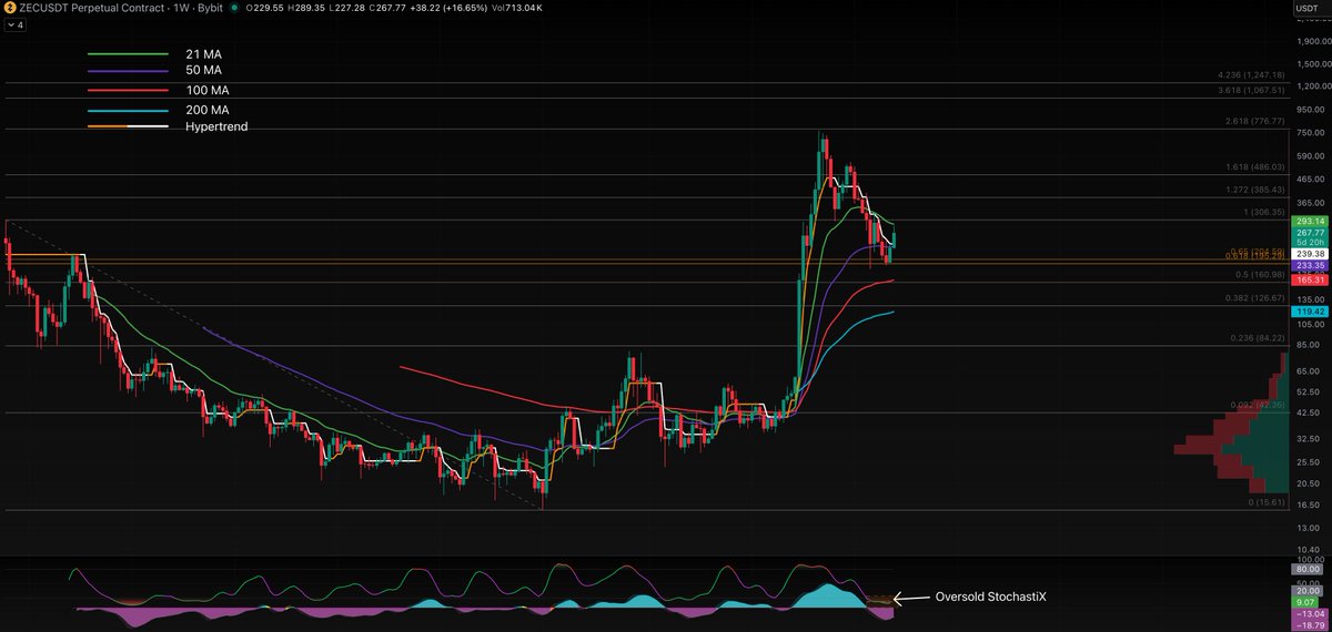 eye zen hour 🥶 tweet media