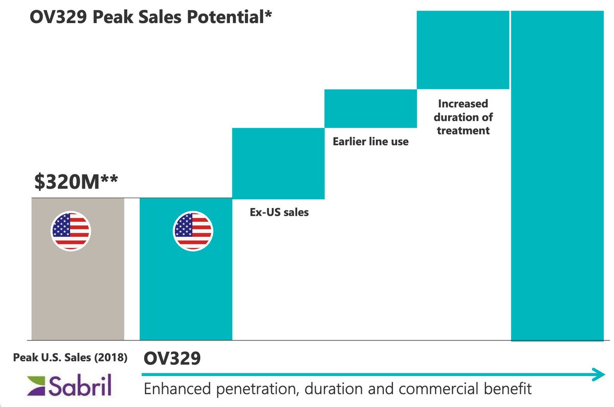 Archimedes tweet media