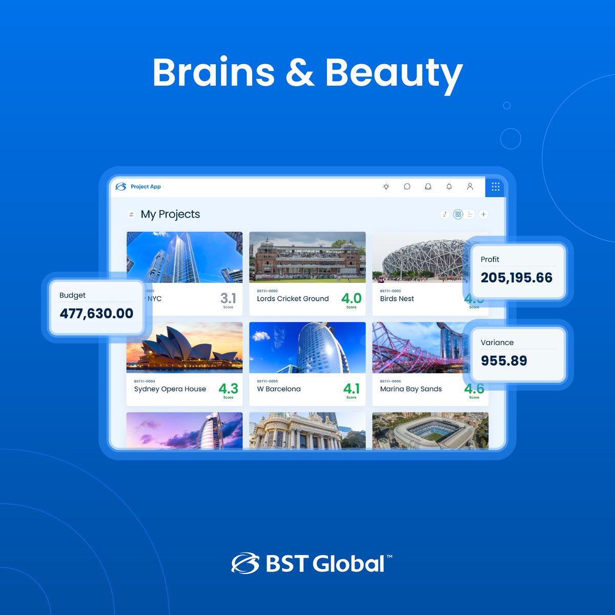 BST Global tweet media