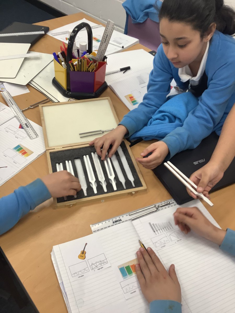 Gaskell Lower Key Stage 2 tweet media