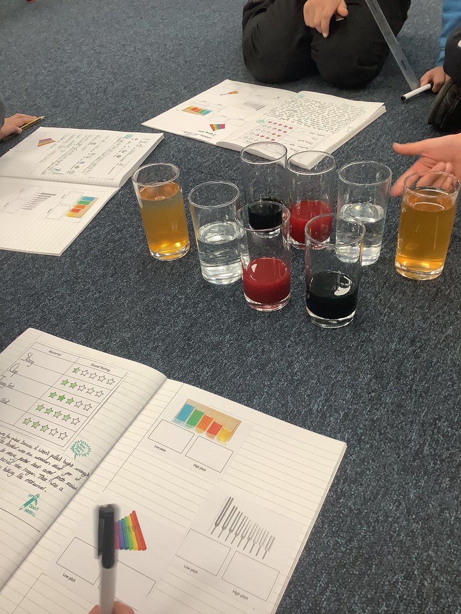 Gaskell Lower Key Stage 2 tweet media