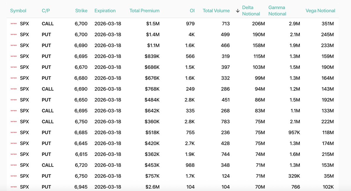 SpotGamma tweet media