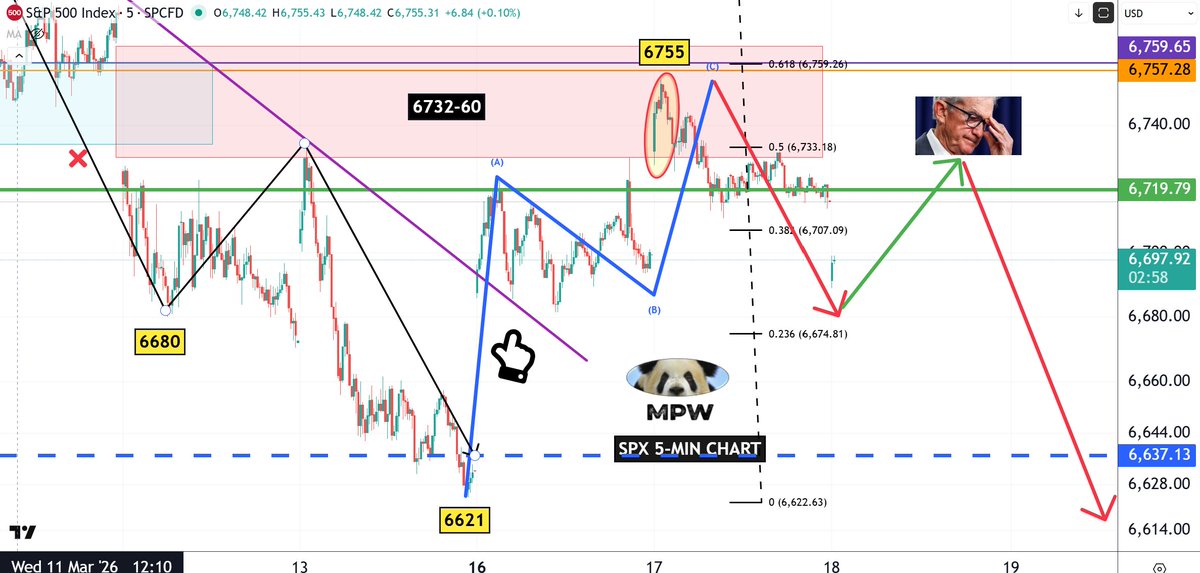 Master WU tweet media