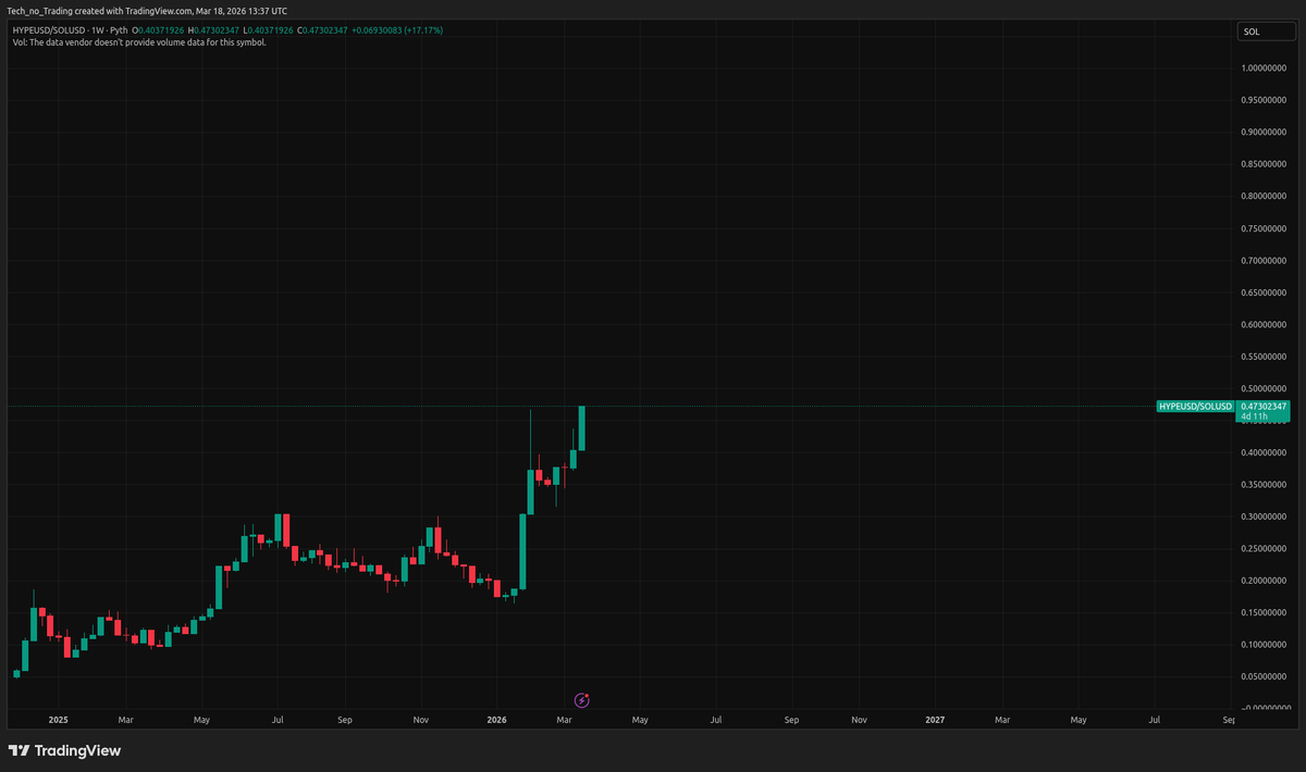 TechnoRevenant tweet media