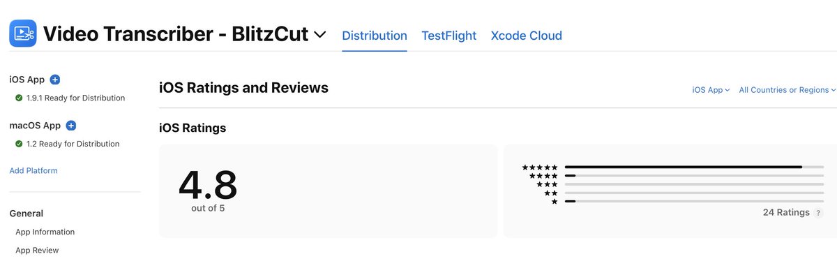 HonestCode tweet media