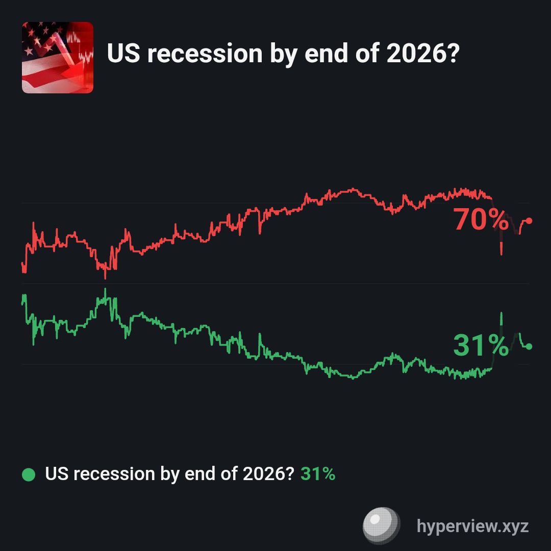 hyperview.xyz tweet media