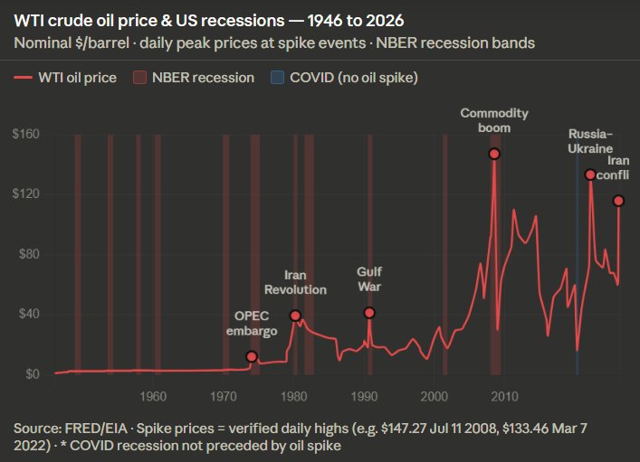 hyperview.xyz tweet media