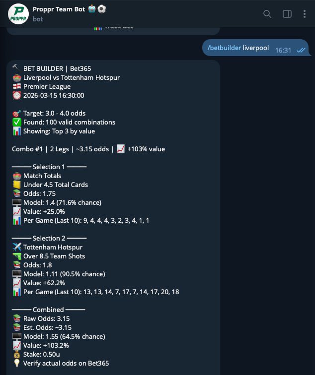 Proppr.io tweet media