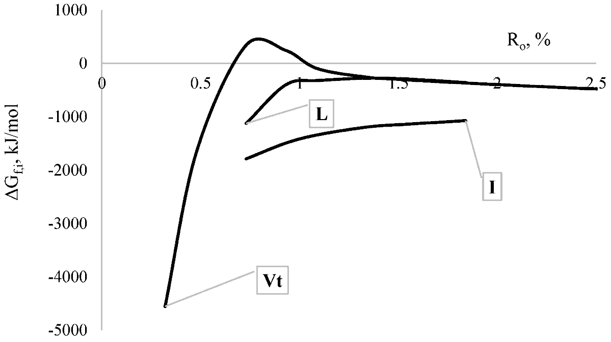 C — Journal of Carbon Research_MDPI tweet media