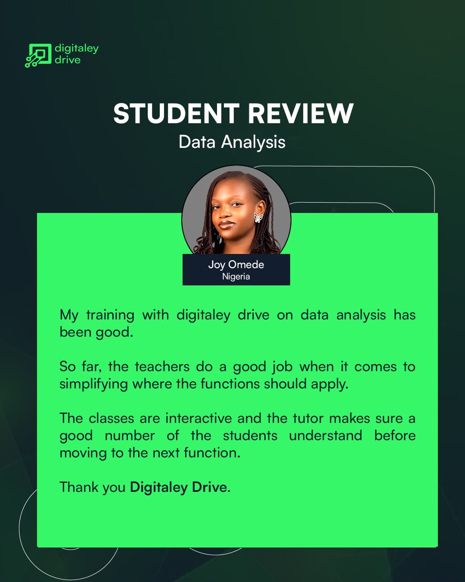 Digitaley drive tweet media