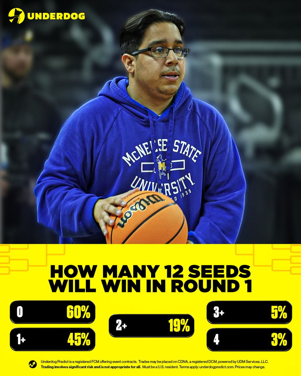 Underdog tweet media