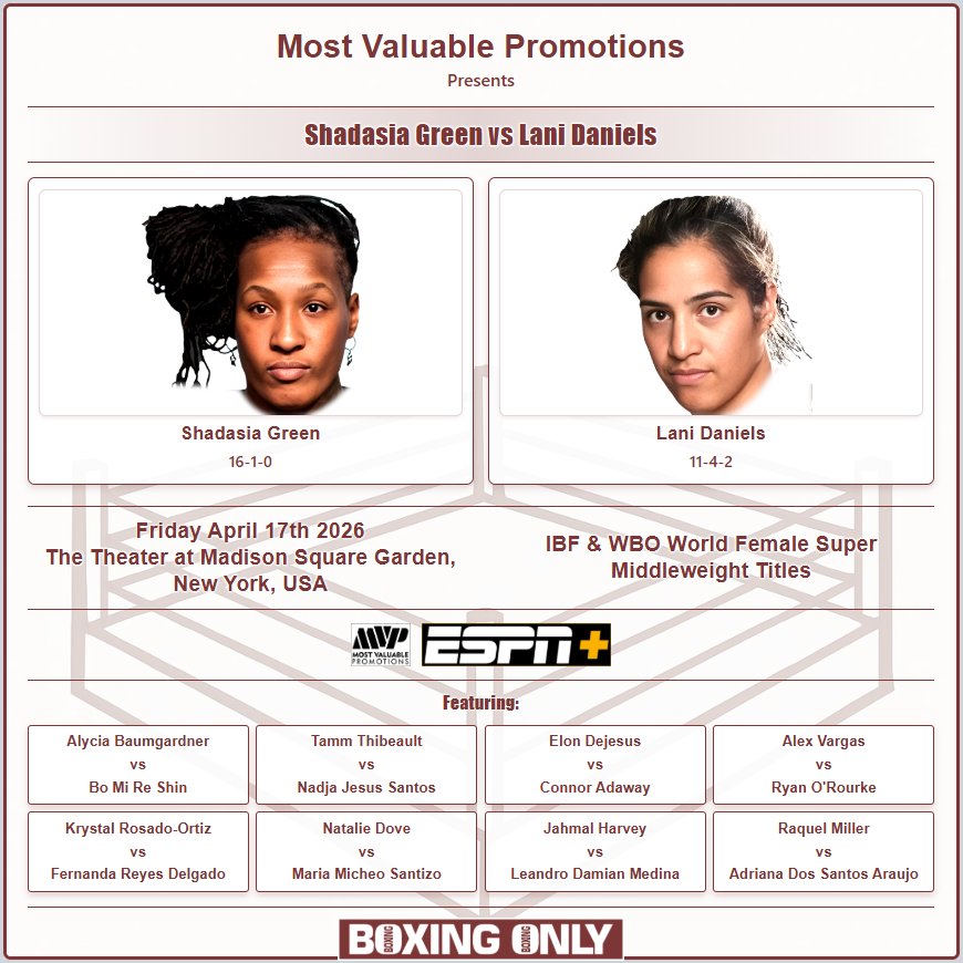 🥊Boxing Only🥊 tweet media