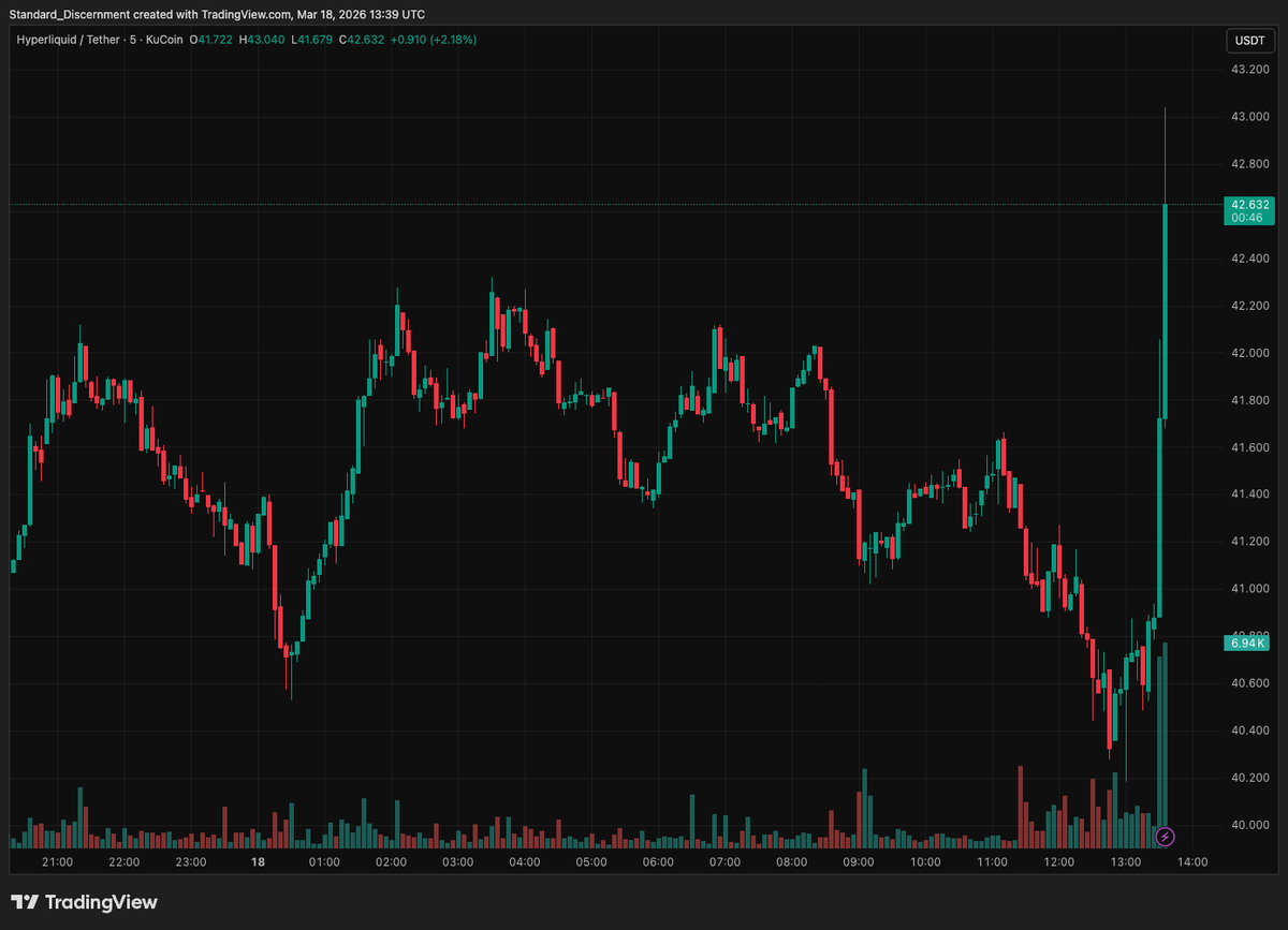 ✌️Hypio✌️ tweet media