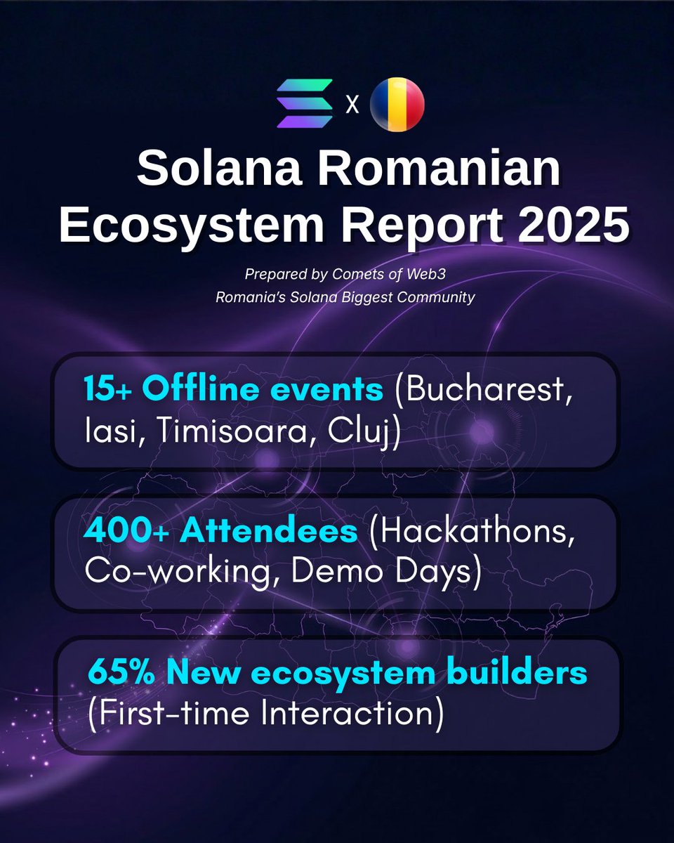 COMETS ☄️ tweet media