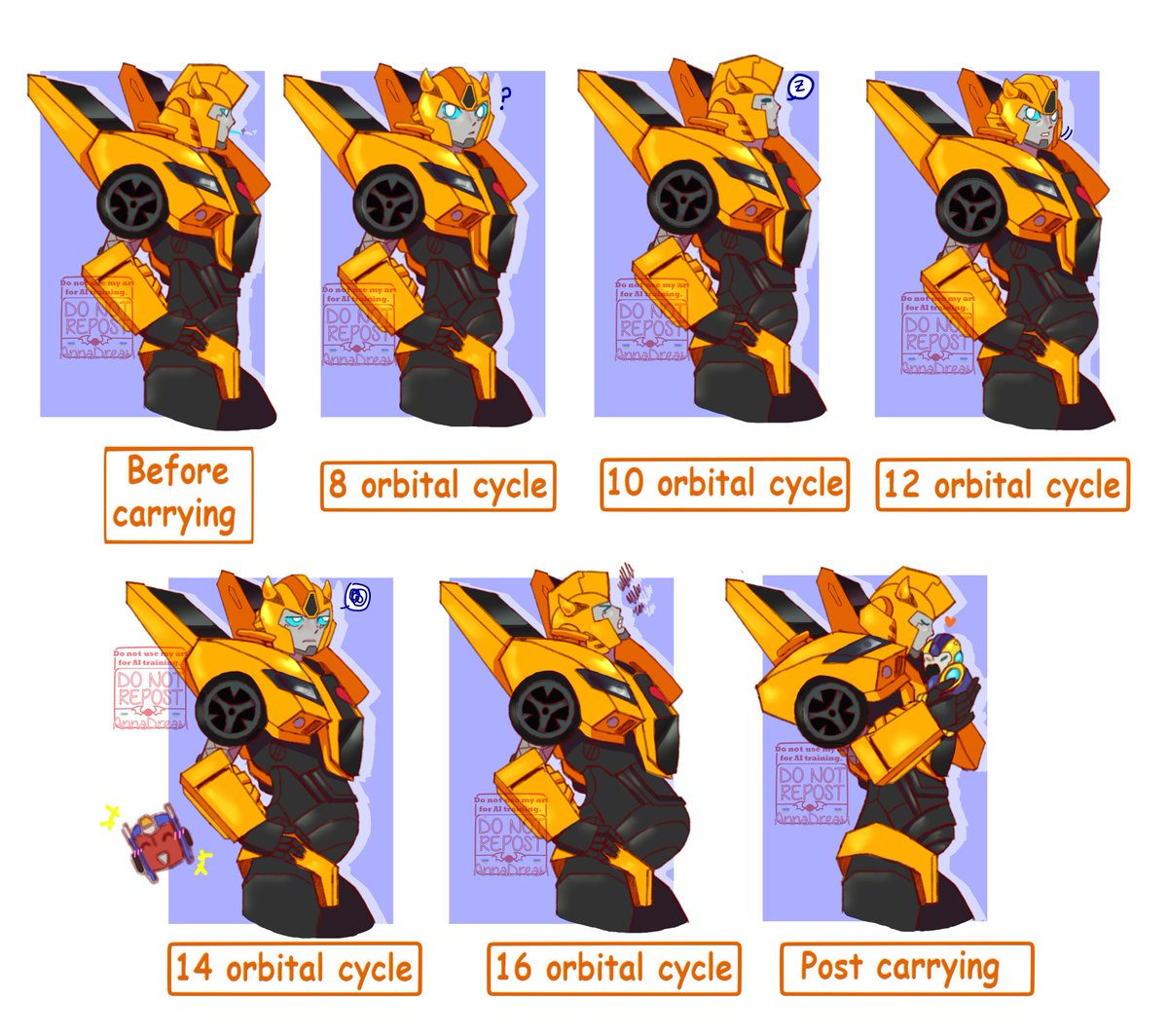 AnnaDream24's tweet image. Bee's carrying stages
 
#mechpreg #breakbee