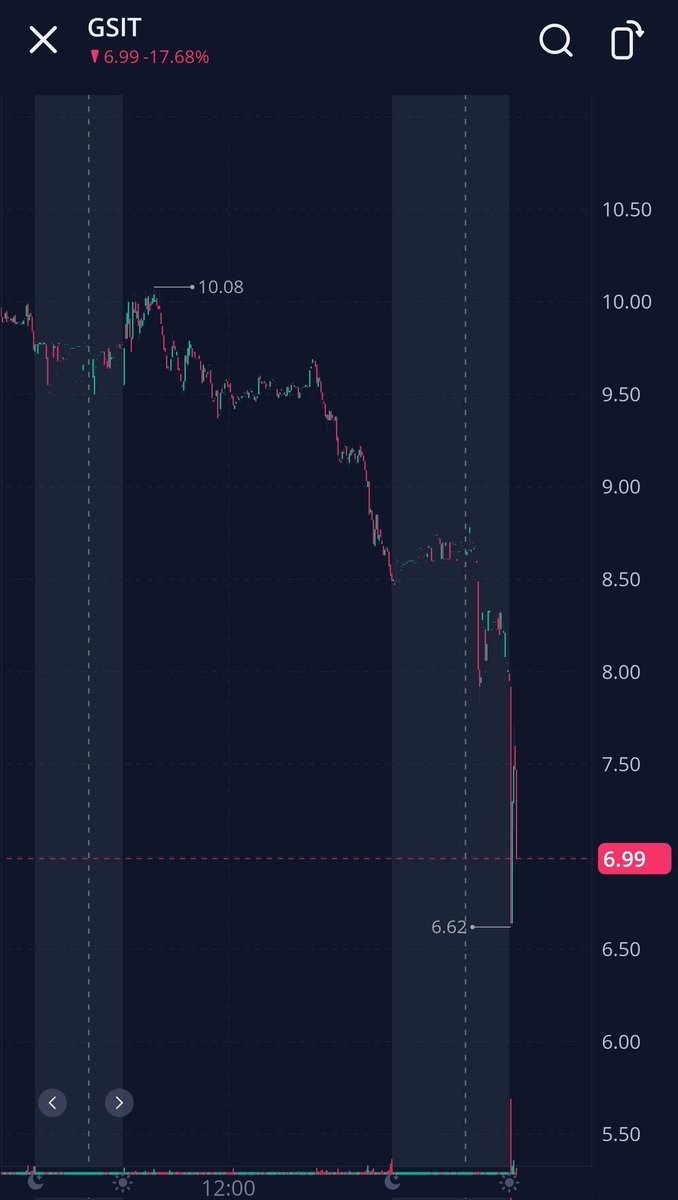 DrocDolf tweet media