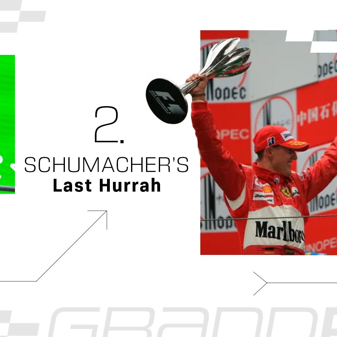 grandprixplus's tweet photo. Highlights from GrandPrix+ on the Chinese Grand Prix… 

Subscribe now to read more 
🔗Link in bio! https://t.co/cLVkl6ClwH