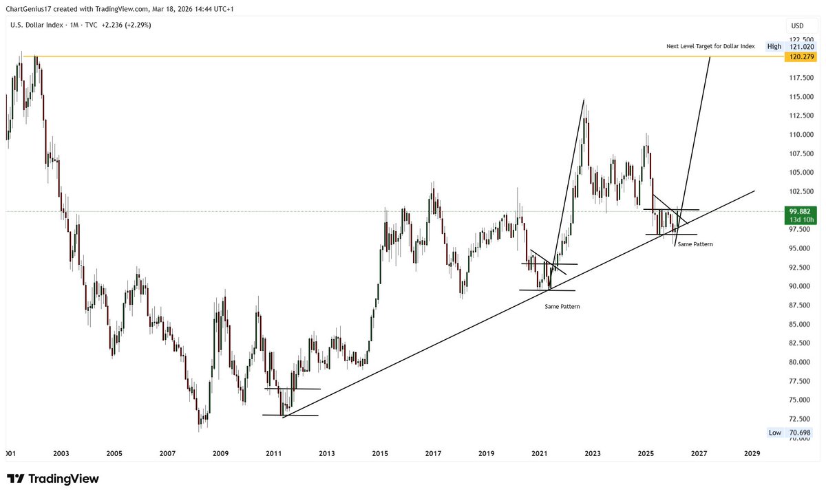 Michael Ceasar tweet media