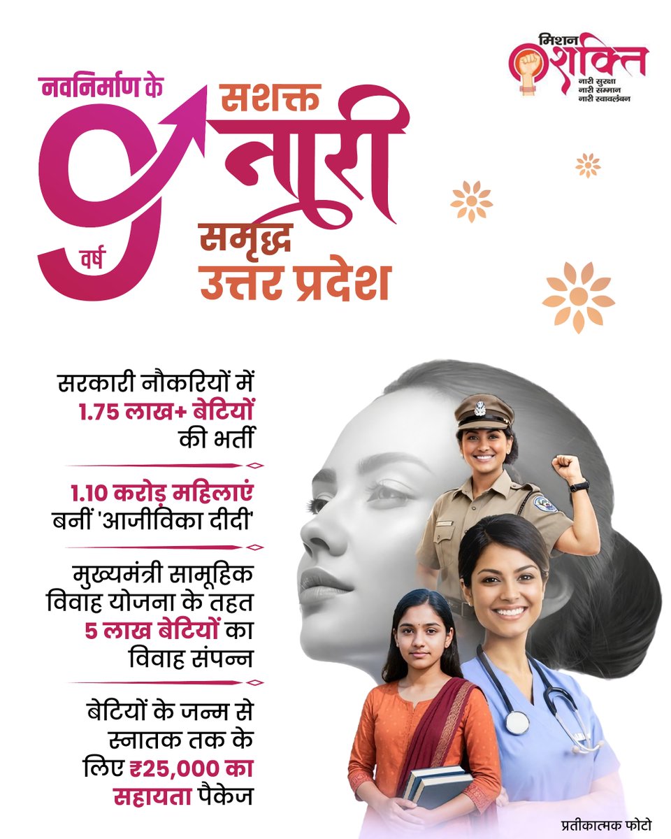 MissionShakti tweet media