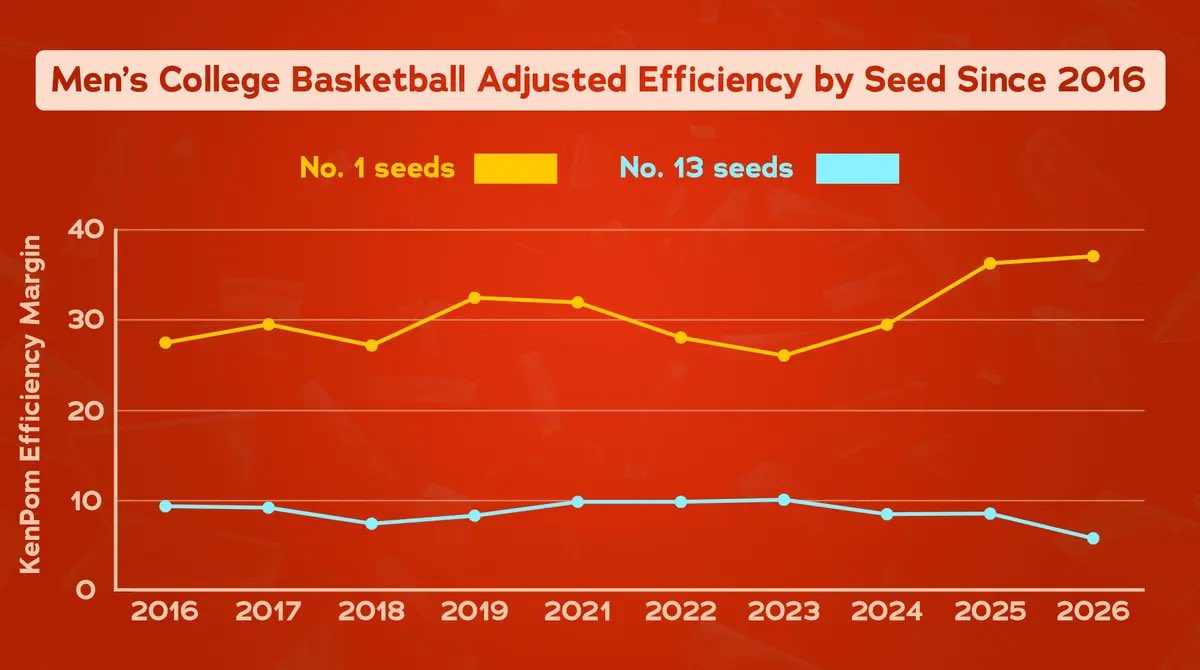 Anthony Dabbundo tweet media