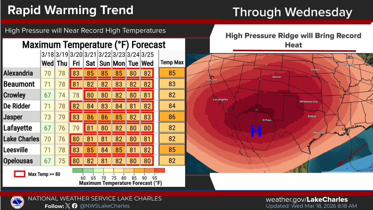 NWS Lake Charles tweet media