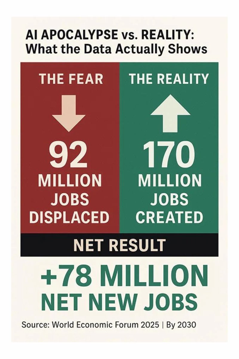 Tommi Pedruzzi tweet media